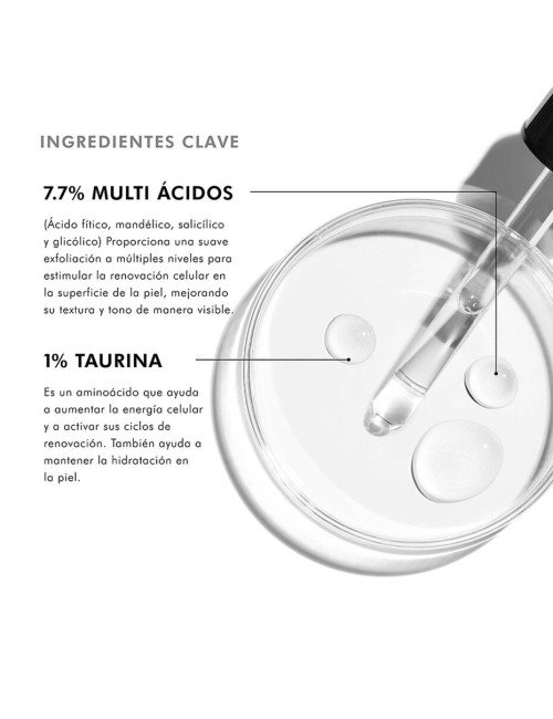CELL CYCLE CATALYST SÉRUM ANTIEDAD