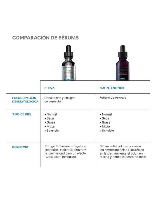 P-TIOX SÉRUM ANTIARRUGAS 30ML